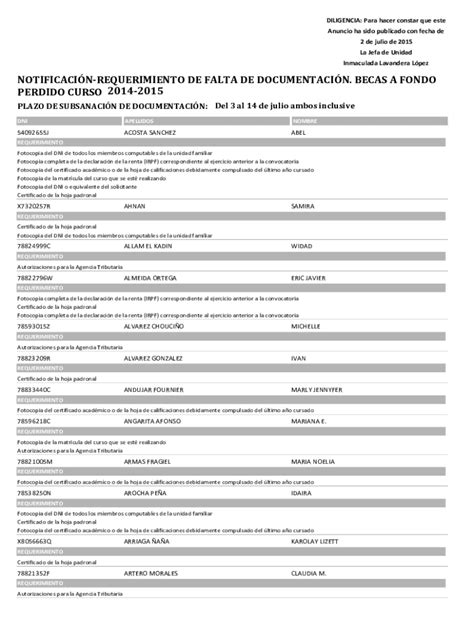 Fillable Online Notificacin Requerimiento De Falta De Documentacin Fax