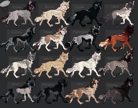 Wolf Adopts By Honey Wisp On Deviantart