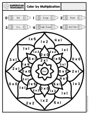 Multiplication Color By Number Superstar Worksheets