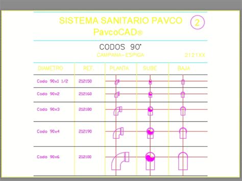 Codos Pavco En AutoCAD Descargar CAD 15 01 KB Bibliocad