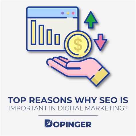 Why Is Seo Important In Digital Marketing Dopinger Blog