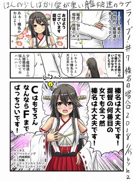 ほんの少しばかり愛が重い艦娘達のラブライブ！7 榛名の場合 H2dl同人漫画配信中！ さんのイラスト ニコニコ静画 イラスト