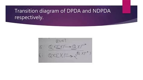 Push Down Automata Ppt