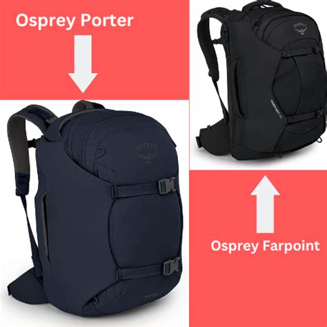 best osprey backpack for travel | FineBackPack