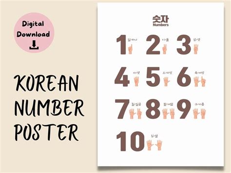 Korean Number Poster For Kids