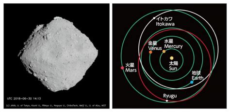 小惑星リュウグウが物語る太陽系と生命の起源。サンプルを解析した岡山大学・中村栄三先生に聞いてみた ほとんど0円大学