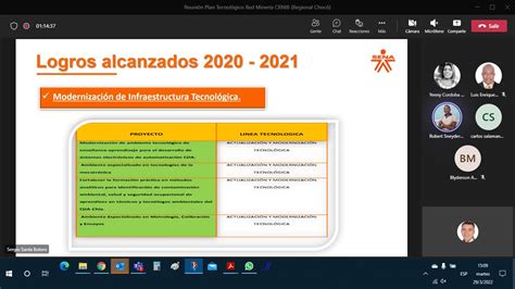 SENA CENTRO NACIONAL MINERO On Twitter AEstaHora Profesionales De La