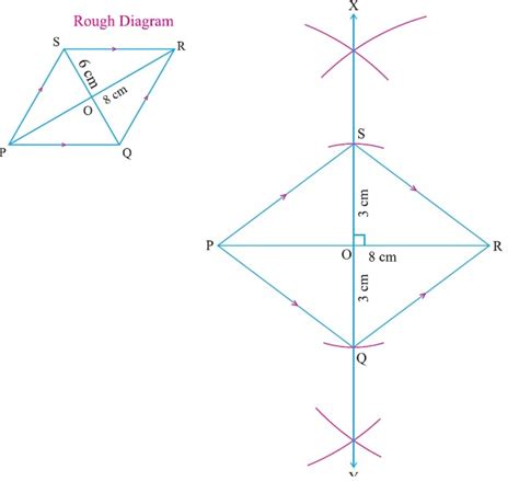 Construct A Rhombus Pqrs Whose Diagonals Are Mathrm Pr Mathrm