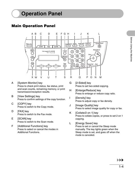 Operation Panel Main Operation Panel Operation Panel 4 Canon Imageclass Mf4150 User Manual