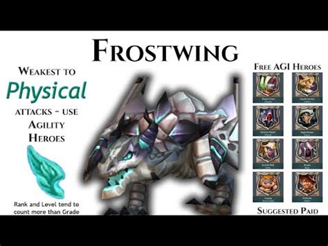 Lords Mobile Frostwing Monster Hunting F P Heroes Team For Beginners