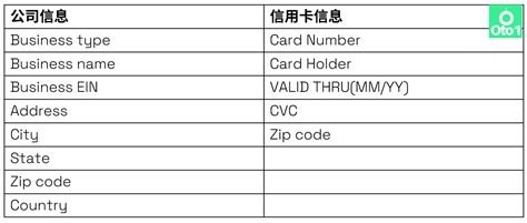 Kickstarter众筹需要准备哪些资料？包括发起人身份、资格等详解（2022年更新） 雨果网