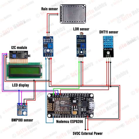 How To Make A Weather Monitoring System Using The Nodemcu Esp8266 Board And The New Blynk App