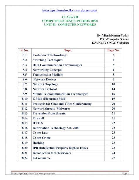 Pdf Class Xii Computer Science Python Unit Ii Chapter