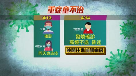 全台最小確診死亡 新北2歲童重症不治 Yahoo奇摩汽車機車