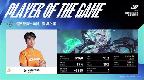 Oh My God Vs Lgd Gaming Lpl Spring Week Post Match