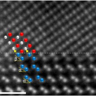 EDXS Chemical Mapping Across The Interface A HAADF STEM Image