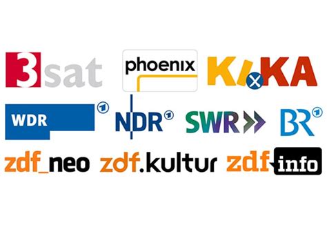Öffentlich-rechtliche HDTV-Sender