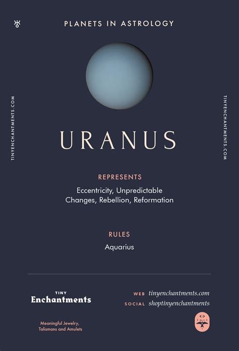 Characteristics Of Uranus Planet