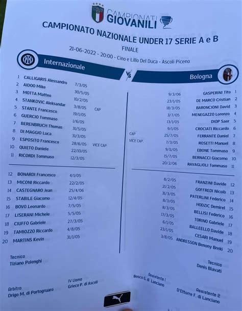 Inter Bologna Finale U Formazioni Ufficiali Distinta