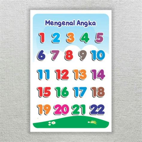 Jual Poster Huruf Dan Angka Untuk Anak Shopee Indonesia