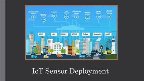 IoT Sensor Deployment Challenges How To Resolve Those By NIVID