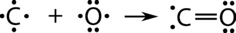 Coordinate Covalent Bond Chemistry For Non Majors Course Hero