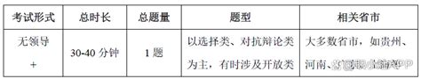 中国建设银行2025秋季校园招聘报考条件及笔试面试流程