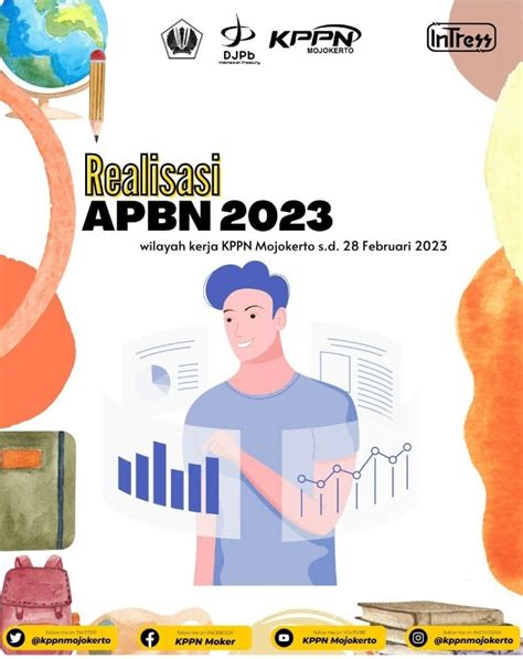 Realisasi Apbn 2023 Sd Februari 2023 Pada Kppn Mojokerto