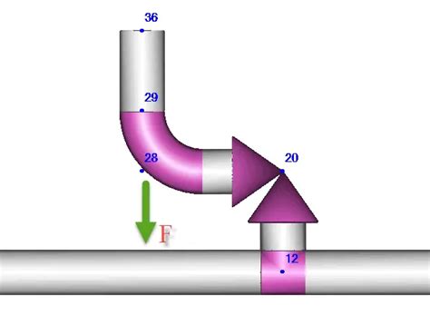 modeling relief valve pressure safety valve thrust force   piping