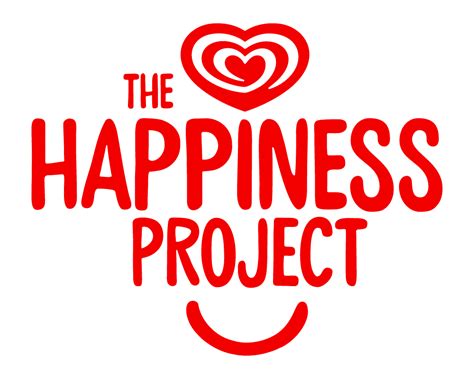 The Happiness Project Activities