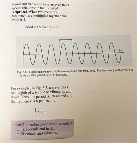 Describing Sound Waves Chapter Flashcards Quizlet