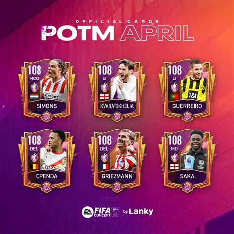 Neux On Twitter Rt Lanky Tw Potm April Los Potm Finalmente Han