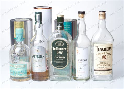 БЛОГ ДМИТРИЯ ЕВТИФЕЕВА | Сравнение объективов Canon и советских объективов