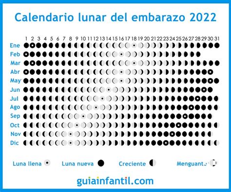 Estudio En Respuesta A La Celestial Calendario Lunar 2012 Embarazo