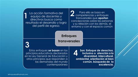 Enfoques transversales en el currículo nacional 2016 PPT