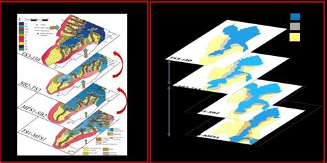 Schematic Paleogeographic Maps By Stratigraphic Zones From Core Facies