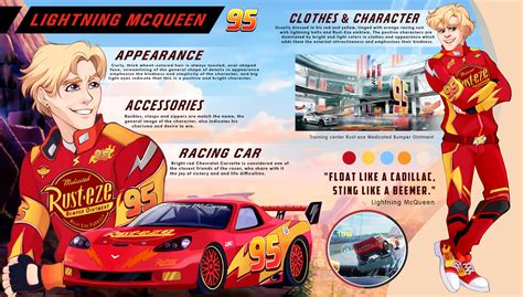 ArtStation - Reference-art for the character Lightning McQueen. Human ...