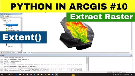 PYTHON IN ARC GIS 10 Clip Management And Extent Of Raster And Polygon