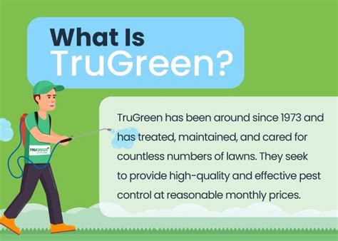 Trugreen Cost Honest Review Plans And Pricing