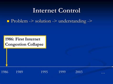 microscopic behavior  internet control powerpoint
