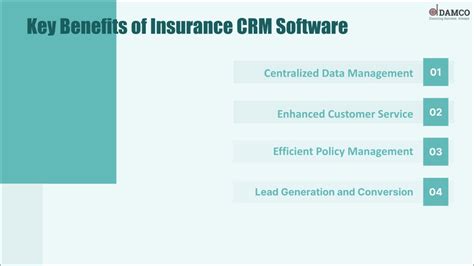 PPT Maximizing Efficiency And Customer Satisfaction With Insurance