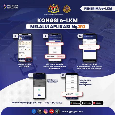 Cara Kongsi Roadtax JPJ Lesen Kenderaan Motor Digital E LKM