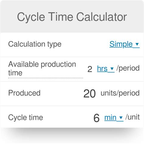 Cycle Time Calculator Online BellaKhadija