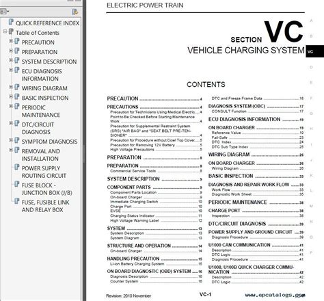 Nissan Leaf Model Ze Series Service Manual Pdf