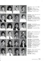 Midlothian High School - Trojan Yearbook (Midlothian, VA), Class of 1988, Page 127 of 264