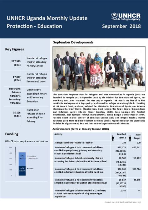 Document Education Thematic Report For September 2018