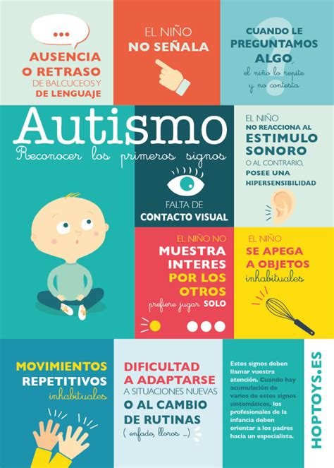 Descarga Los Primeros Signos Del Autismo Hop Toys