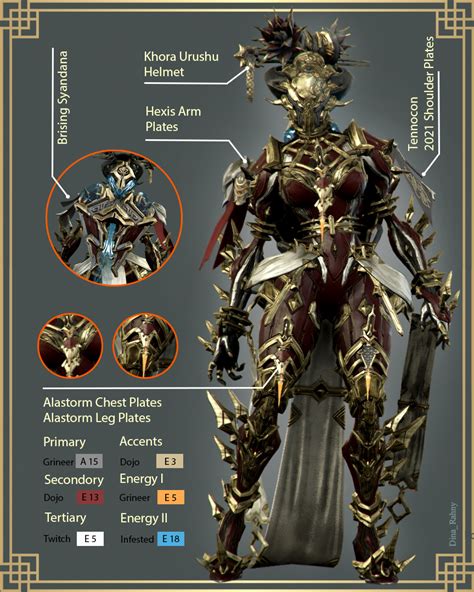 Warframe Fashion Khora R Warframe