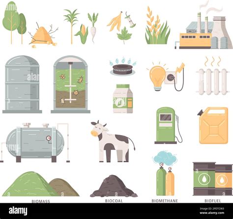 Biofuel Production Flat Set Of Organic Waste And Byproducts Processing