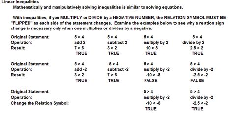 Difference Between Expression Equation And Inequality Tessshebaylo